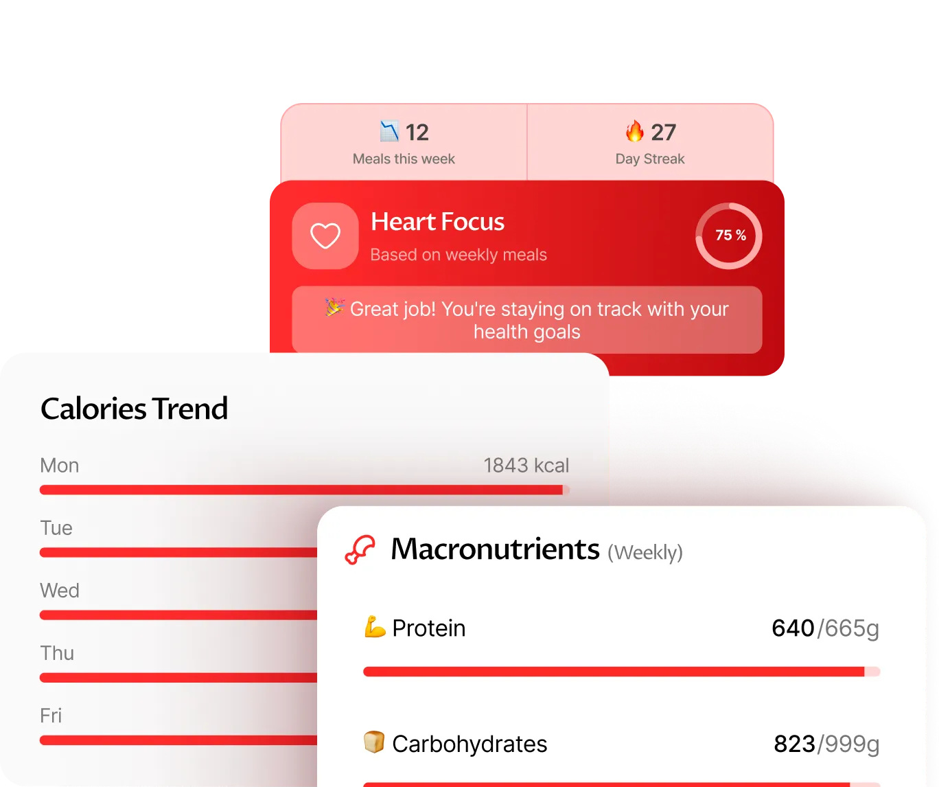 Health Score card showing Heart Focus 75/100, weekly meal stats, and calorie trend.