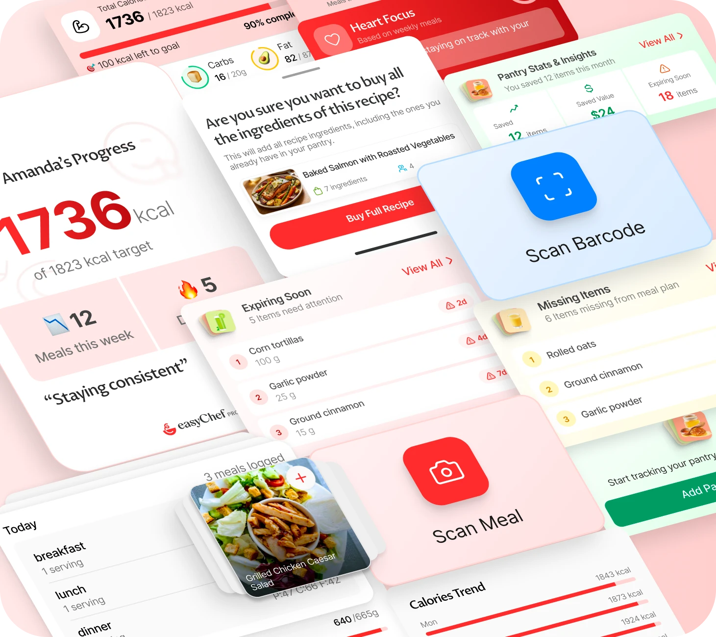 A composite of every easyChef Pro module — calorie tracker, Heart Focus, Steve's Progress, Expiring Soon, Missing Items, Macronutrients, Calories Trend, Scan Meal and Scan Barcode actions — assembled as a tilted dashboard collage.