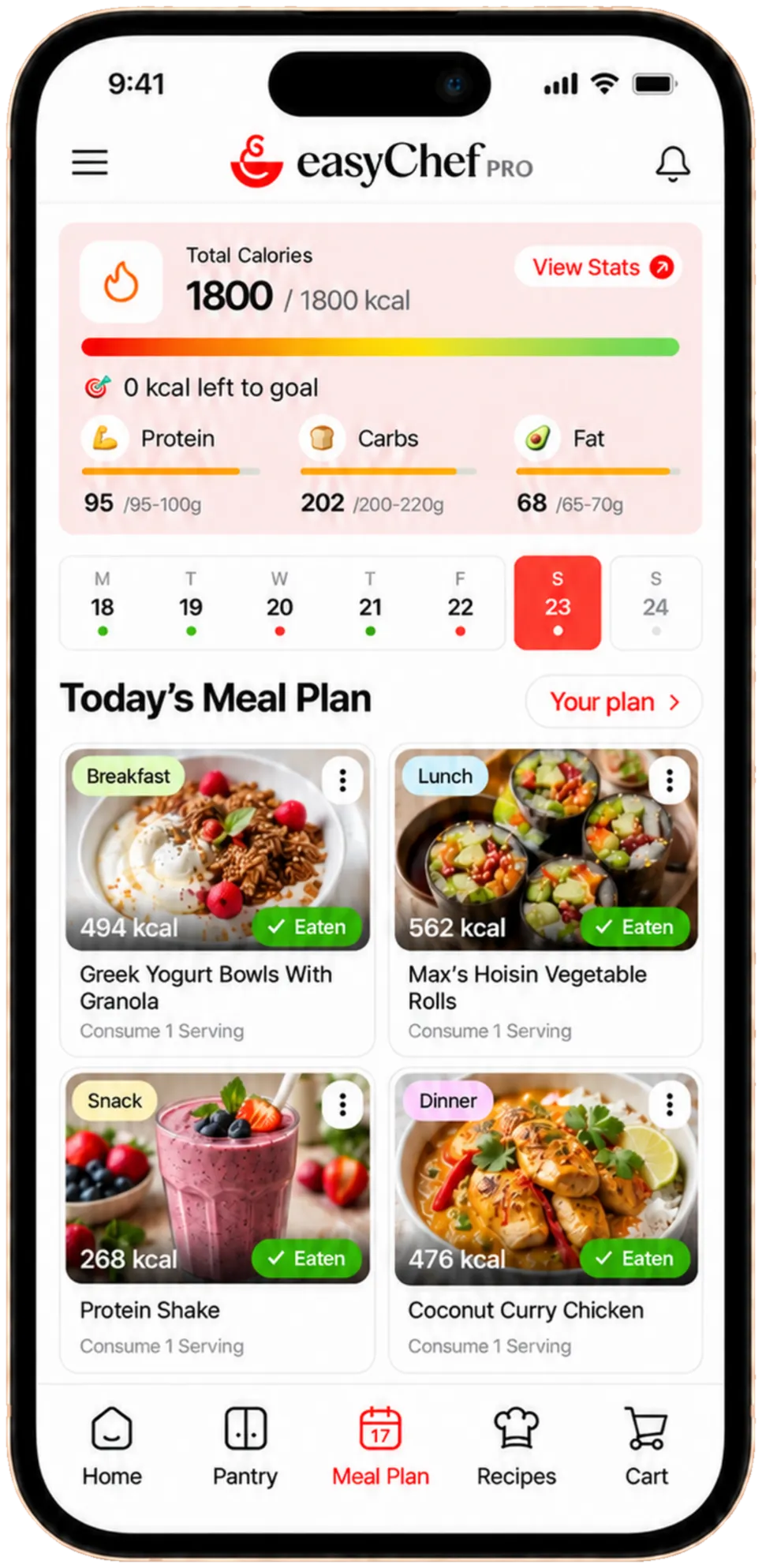 Step 4: Plan your whole week