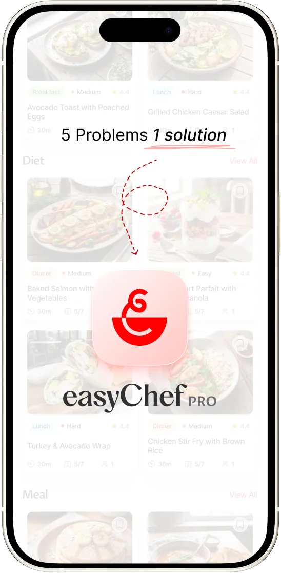 easyChef Pro app phone screen — '5 Problems, 1 solution' with meal recommendations and the easyChef Pro logo.