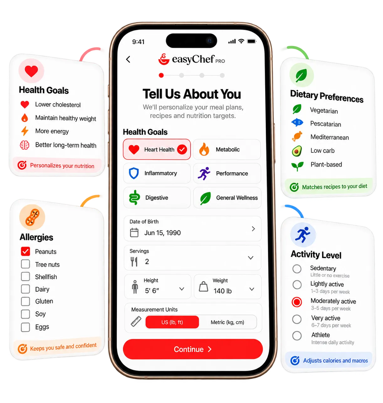 Tell us about yourself profile form on phone — gender, date of birth, servings, measurement preferences, height, weight, with floating icons for Cooking Preferences, Physical Measurements, What's your goal, Your activity level.