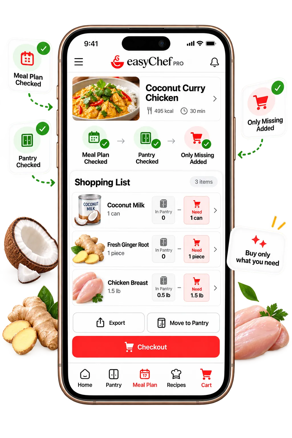 Smart grocery list showing 12 missing items: Agave Nectar, Maple Syrup, Honey, Date Sugar, Sorbitol with Move to Cart and Groceries List PDF buttons.