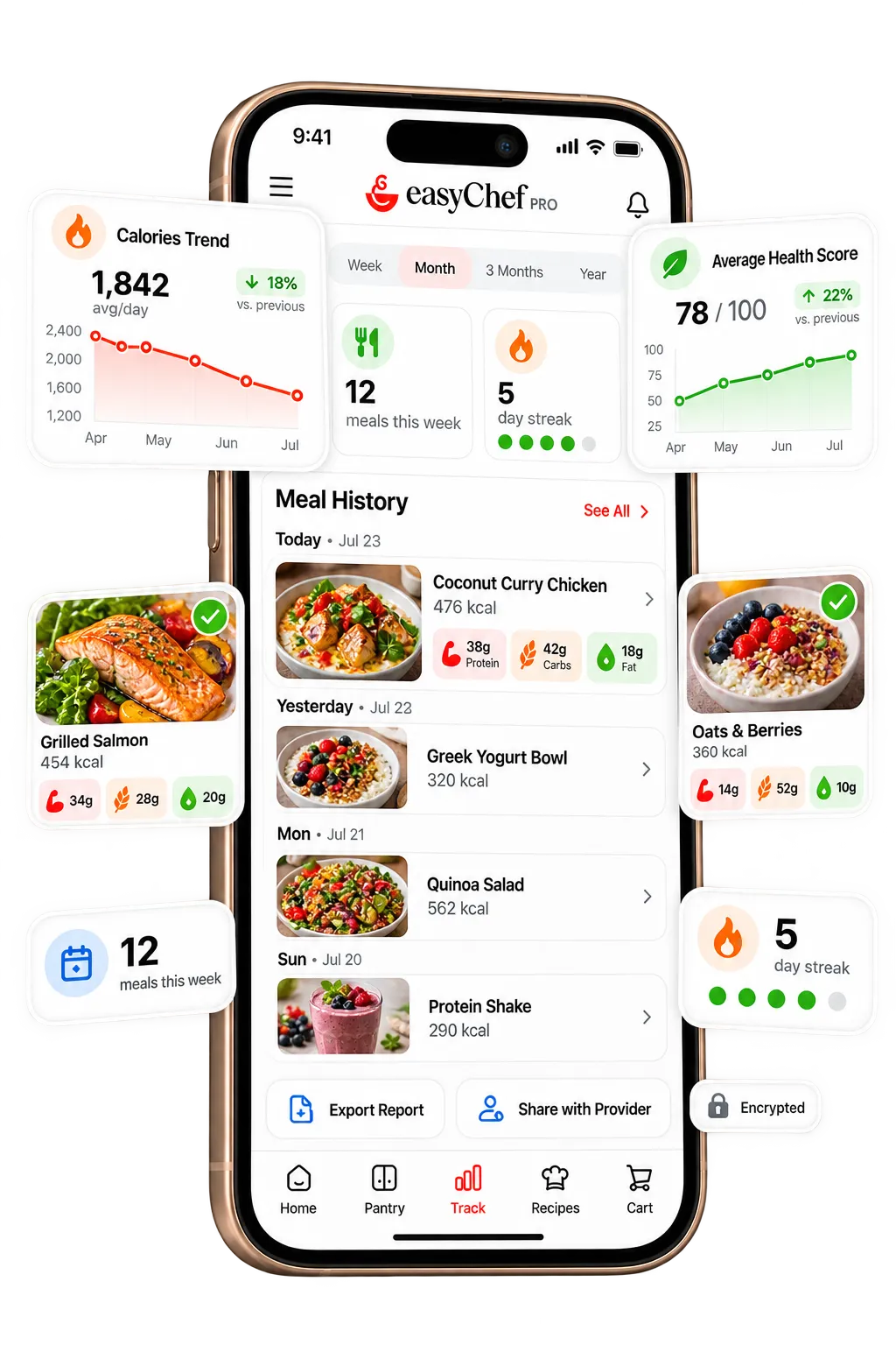Health history tracking — Missing Items list, Move to Cart, Monk Fruit Sweetener record entry.