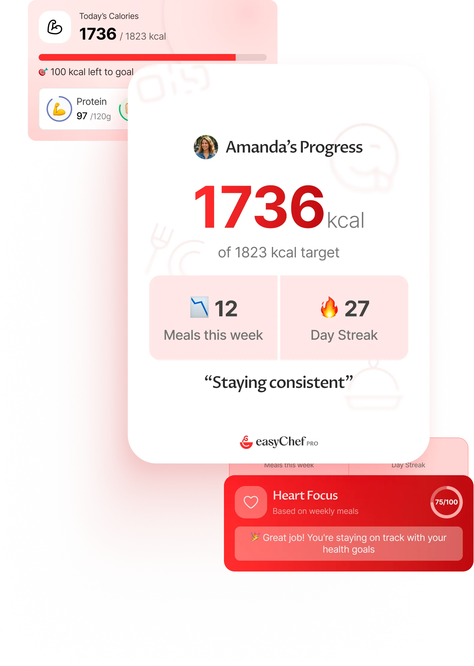 Health Score dashboard showing Heart Focus, Steve's Progress, and meal-streak stats.