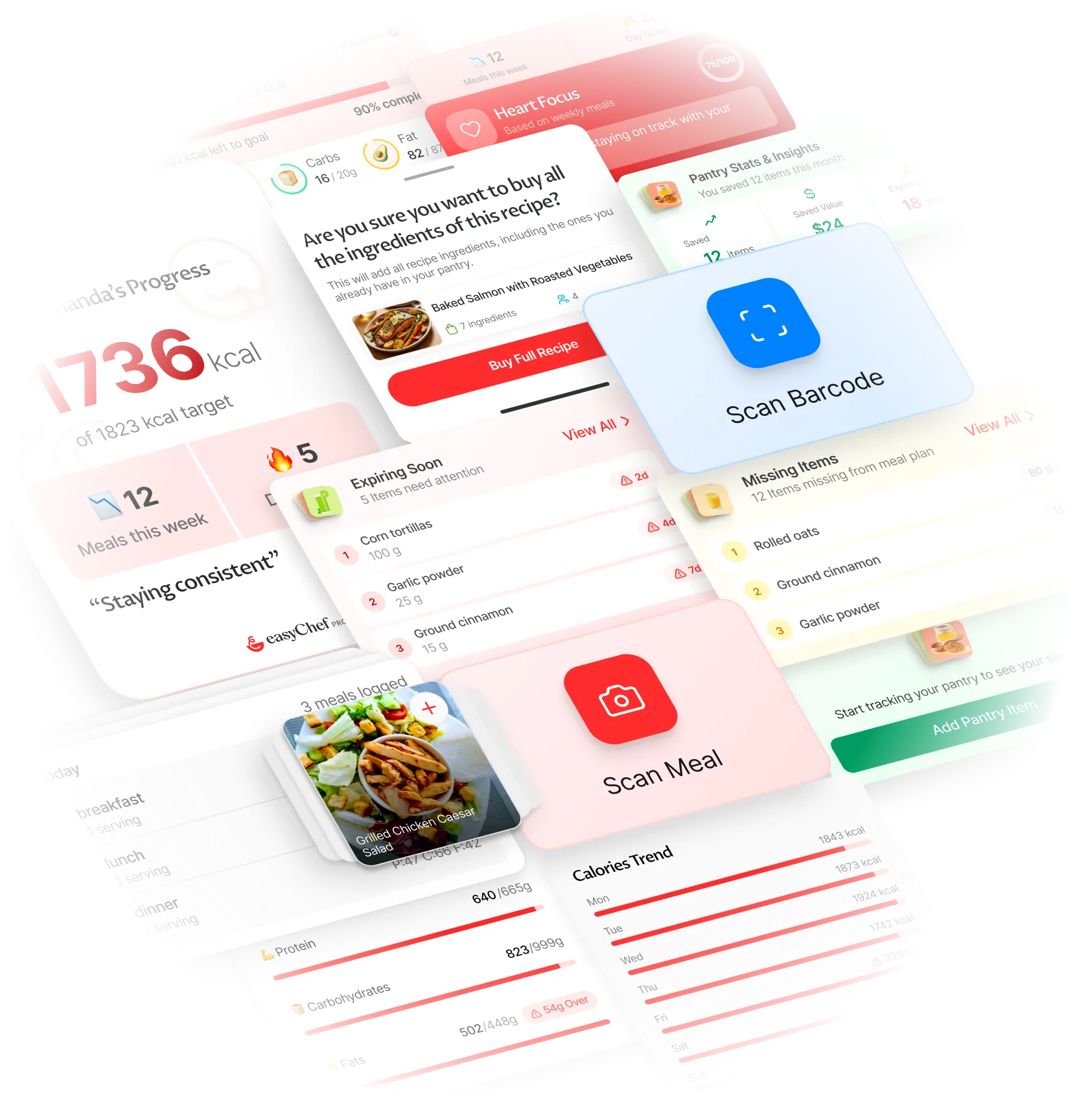 All-in-one composite — track cards, recipe, pantry, and grocery flowing as one system.