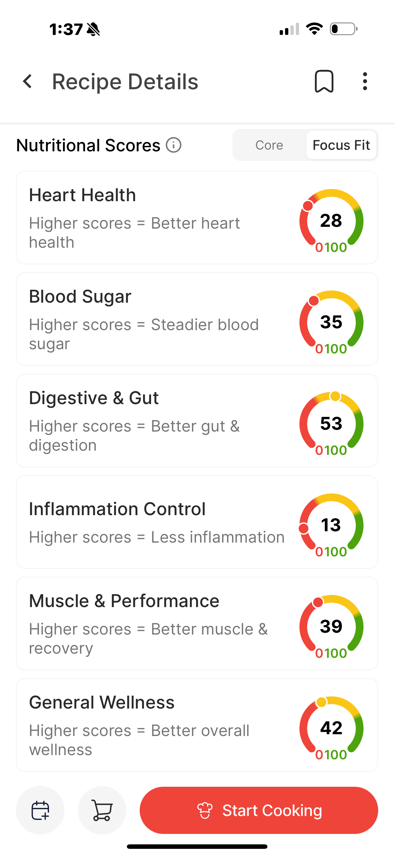 easyChef Pro app showing Focus Fit nutrition scores